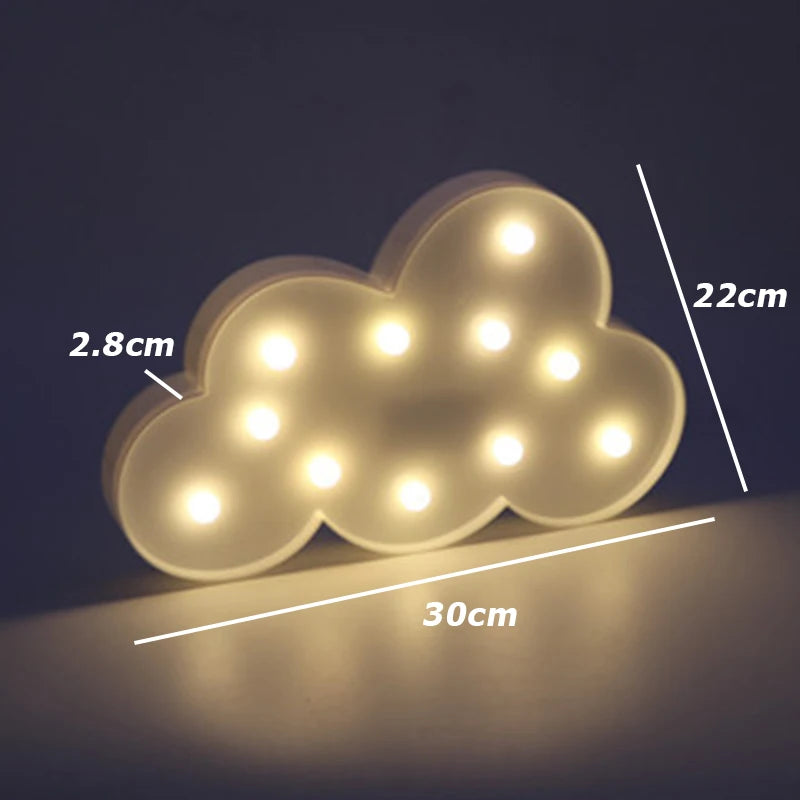 Wolken LED Nachtlicht