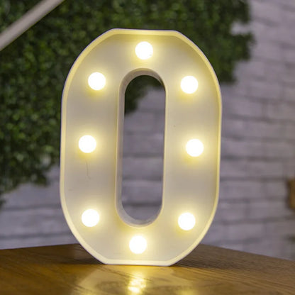 LED Leuchtbuchstaben